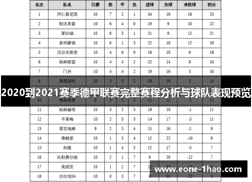 2020到2021赛季德甲联赛完整赛程分析与球队表现预览