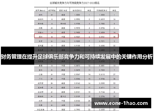 财务管理在提升足球俱乐部竞争力和可持续发展中的关键作用分析