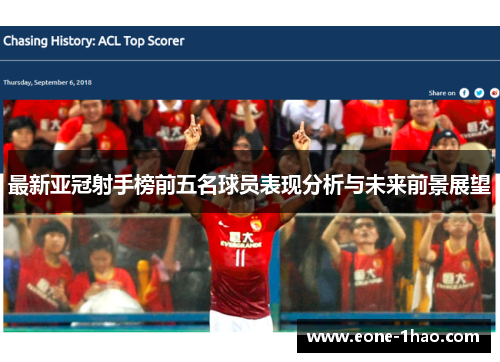 最新亚冠射手榜前五名球员表现分析与未来前景展望