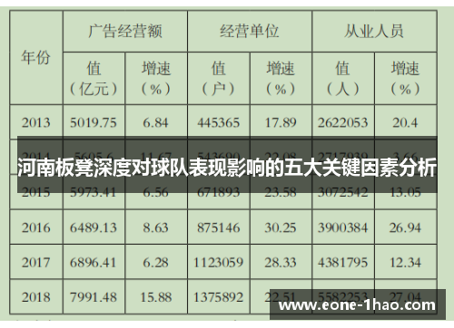 河南板凳深度对球队表现影响的五大关键因素分析
