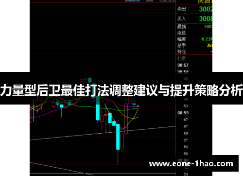 力量型后卫最佳打法调整建议与提升策略分析