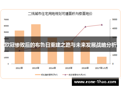欧冠惨败后的布鲁日重建之路与未来发展战略分析