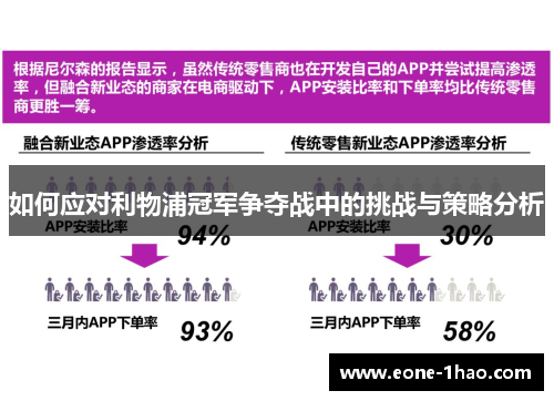 如何应对利物浦冠军争夺战中的挑战与策略分析