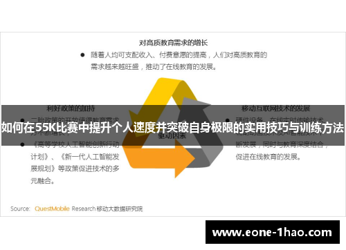 如何在55K比赛中提升个人速度并突破自身极限的实用技巧与训练方法