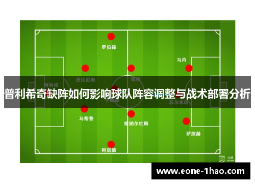 普利希奇缺阵如何影响球队阵容调整与战术部署分析