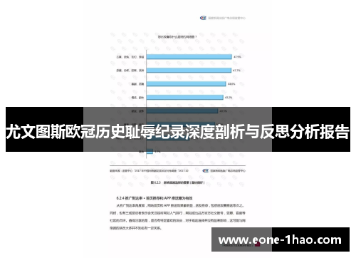尤文图斯欧冠历史耻辱纪录深度剖析与反思分析报告