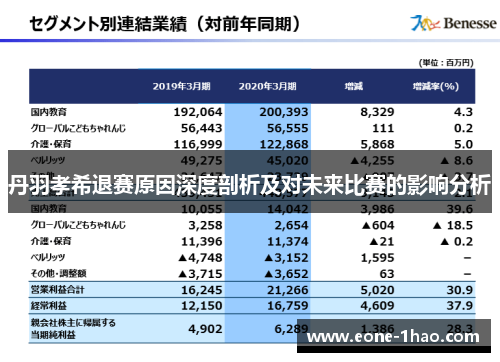 丹羽孝希退赛原因深度剖析及对未来比赛的影响分析