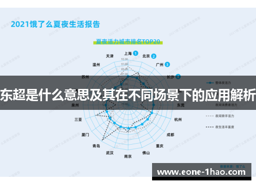 东超是什么意思及其在不同场景下的应用解析